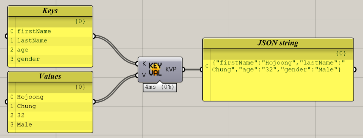 firehopper_key-value pair generator example