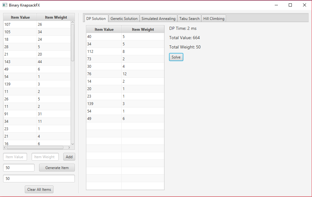 Knapsack DP Solution