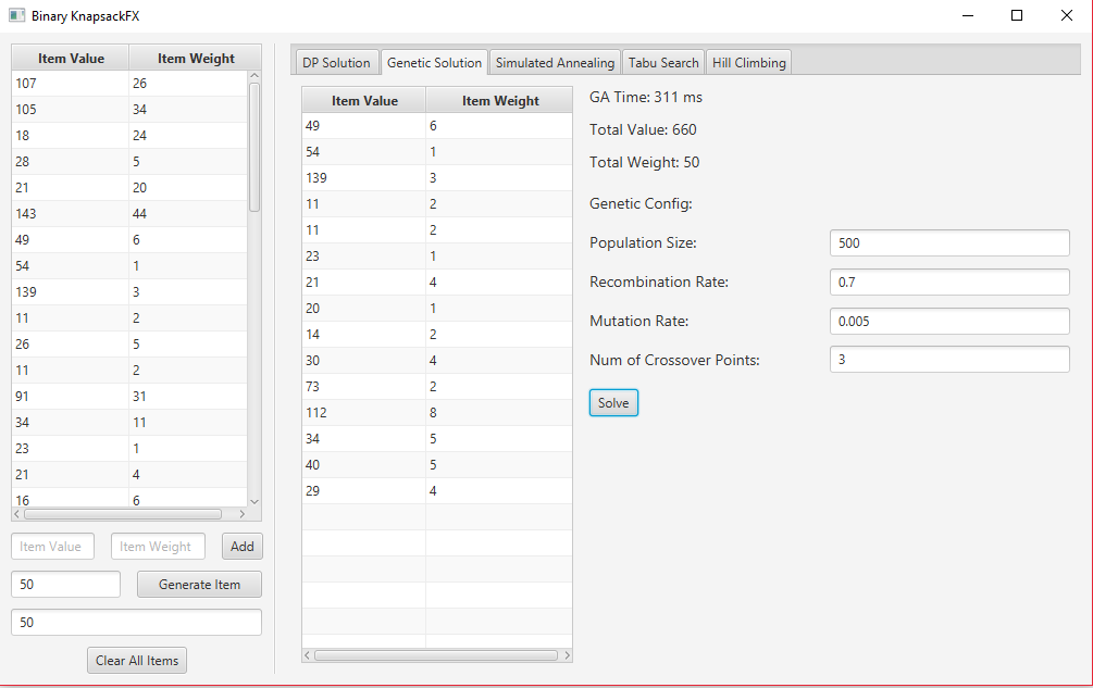 Knapsack GA Solution