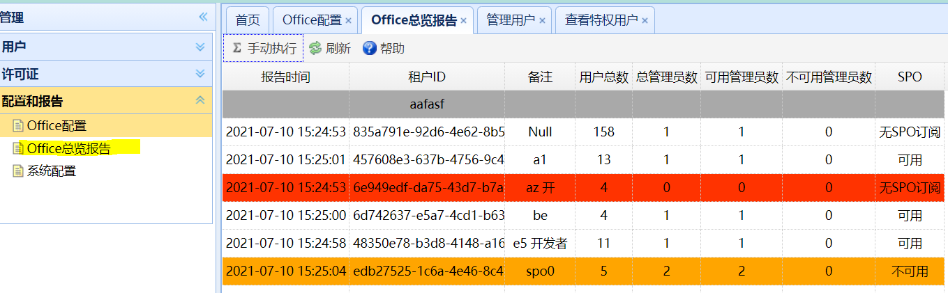 alt 查看许可证