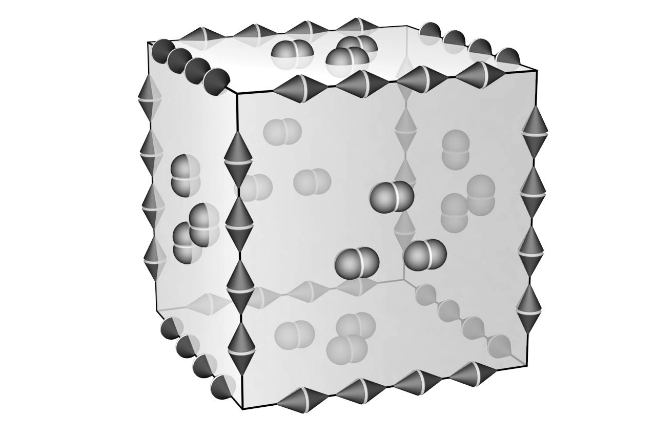 Periodic table of the finite elements