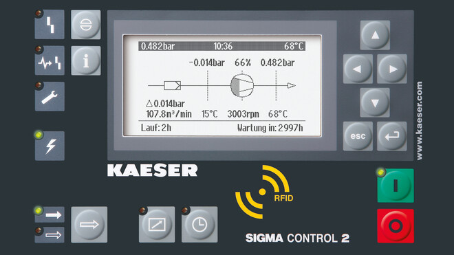 Controlador para sopladores SIGMA CONTROL 2.