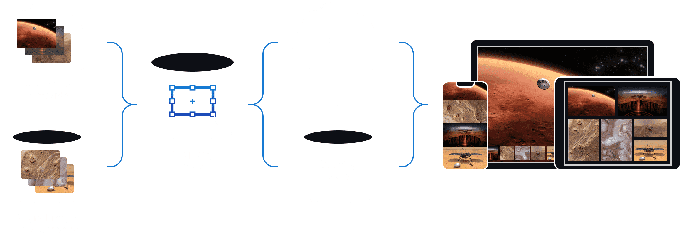 how imgproxy works