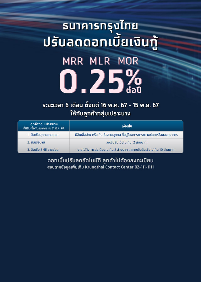 โครงการลดดอกเบี้ยกลุ่มเปราะบาง