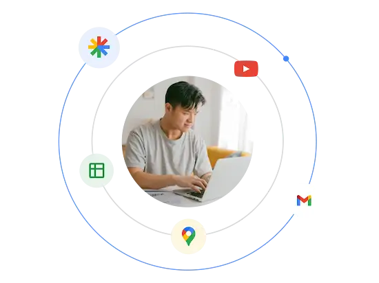 一名男子正在使用筆電，四周是以不同廣告格式圖示構成的 Google Ads 生態圈