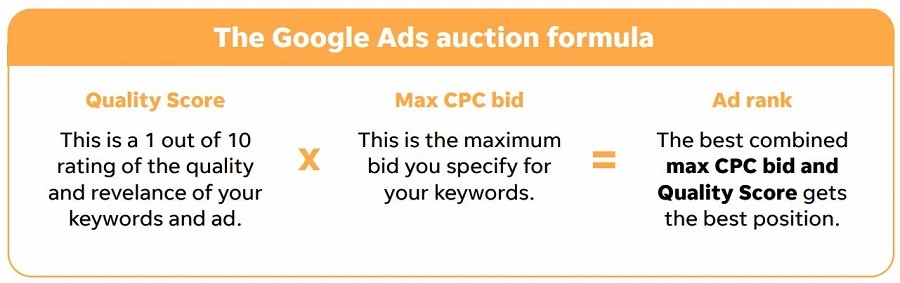 microsoft ads - auction formula for google ads and microsoft advertising