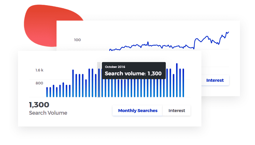 Screenshot of search volumes in keyword finder