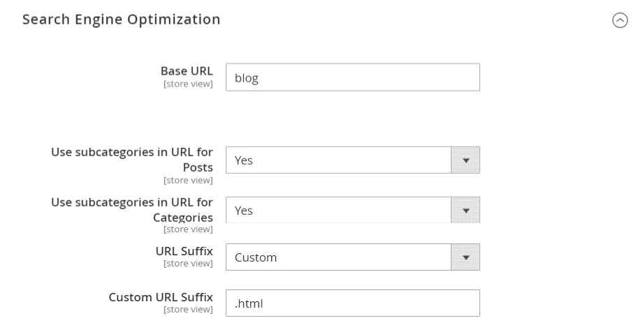 readable urls