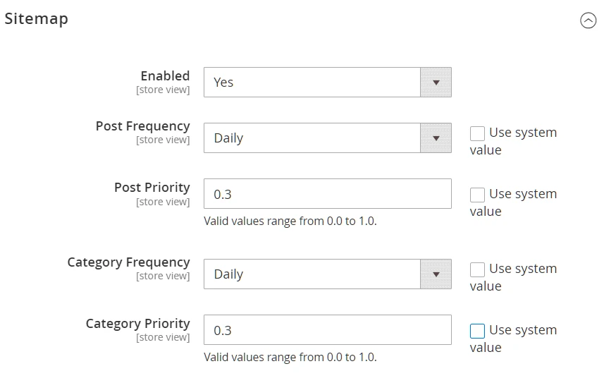 blog post sitemap