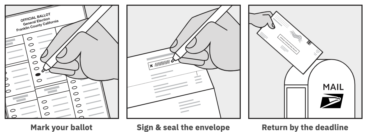 Voting with an absentee ballot