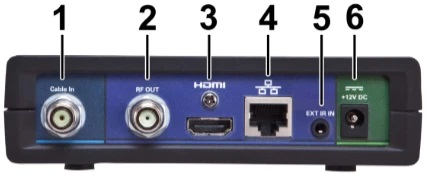 back of the DCX525E digital receiver