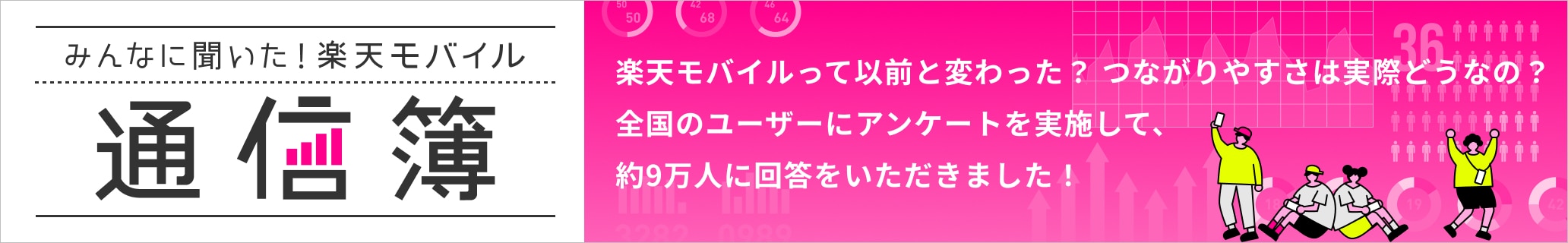 みんなに聞いた！楽天モバイル通信簿