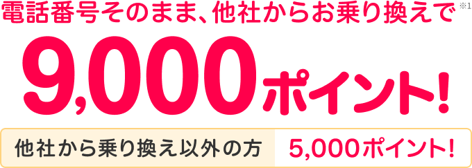 電話番号そのまま、他社からお乗り換えで※1 9,000ポイントプレゼント！ 他社から乗り換え以外の方5,000ポイント！※1「お申し込みはこちら」のボタンのみ対象　※Rakuten Link利用等条件あり