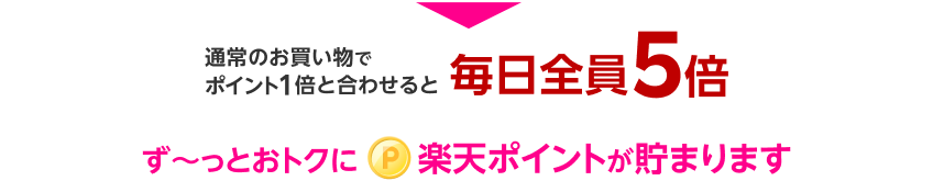 通常のお買い物でポイント1倍と合わせると毎日全員5倍 ず〜っとおトクに楽天ポイントが貯まります