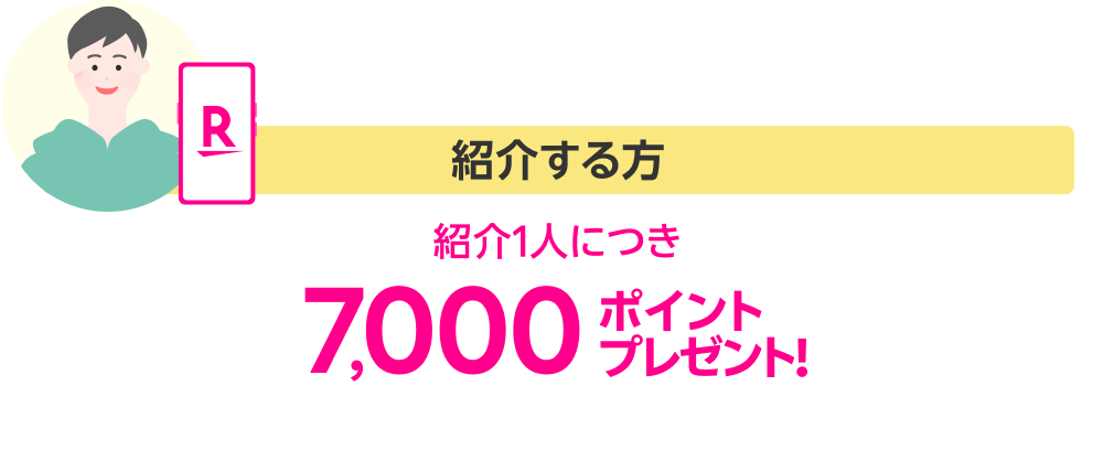 紹介する方 紹介1人につき7,000ポイントプレゼント!