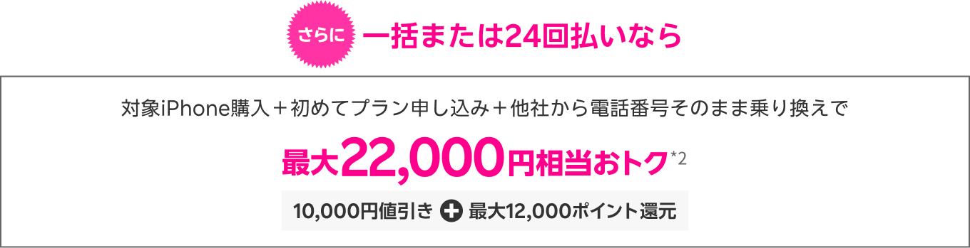 さらに一括または24回払いなら、対象iPhone購入＋初めてプラン申し込み ＋他社から電話番号そのまま乗り換えで最大22,000円相当おトク！