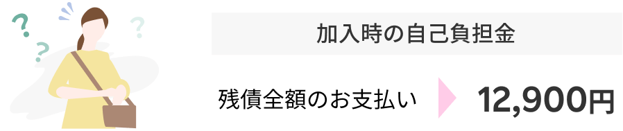 加入時の自己負担金