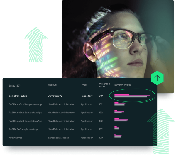 Graphiques de dashboard superposés