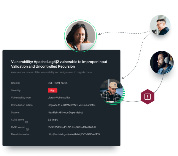 Dashboard des vulnérabilités avec des portraits de personnes 