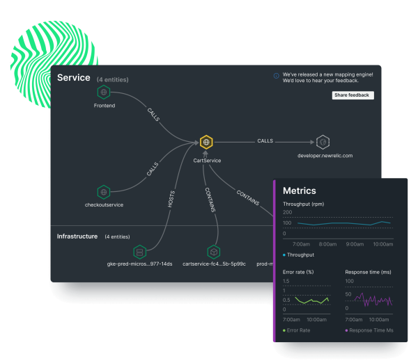 Mapa de servicio que ilustra todas las dependencias junto con métricas y logs