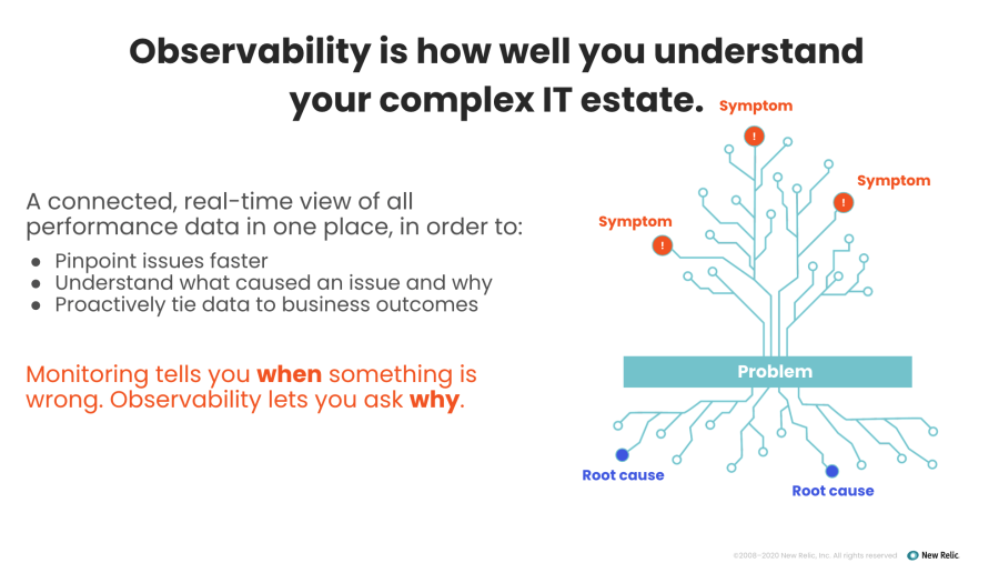 옵저버빌리티는 모든 성능 데이터를 실시간으로 연결해 한 곳에서 보여줍니다. 나뭇가지를 증상으로, 표면 아래 뿌리를 근본 원인으로 표현한 이미지