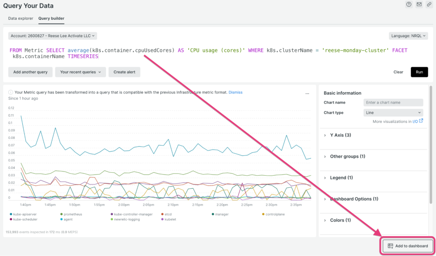 Query all your Kubernetes data and build custom charts.