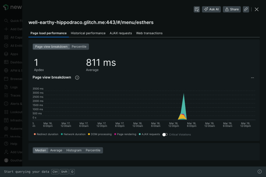 userflows_08_pageview