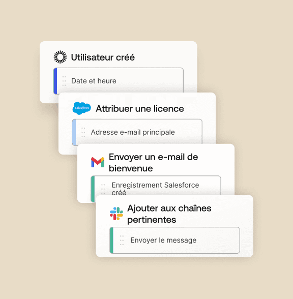 Workflows interface showing how a user is created, assigned a license in Salesforce, sent a welcome email in Gmail, and added to relevant Slack channels.