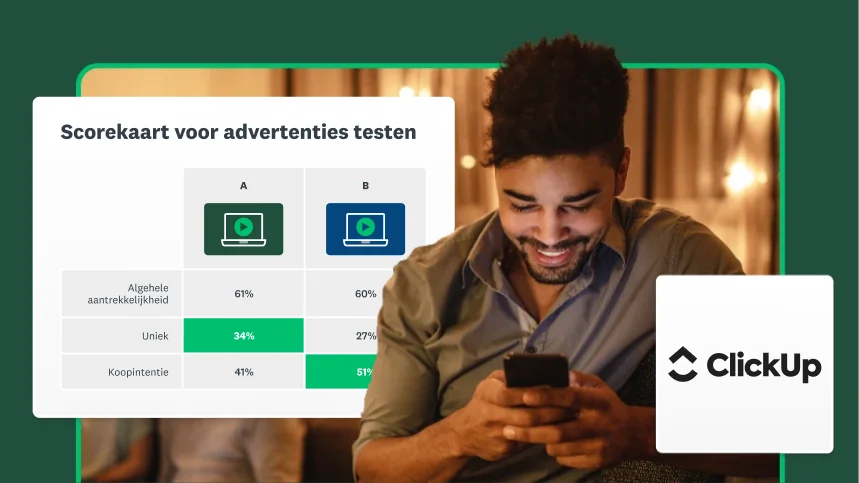 Man kijkt naar een telefoon naast het ClickUp-logo en een schermafbeelding van de scorekaart voor advertenties testen