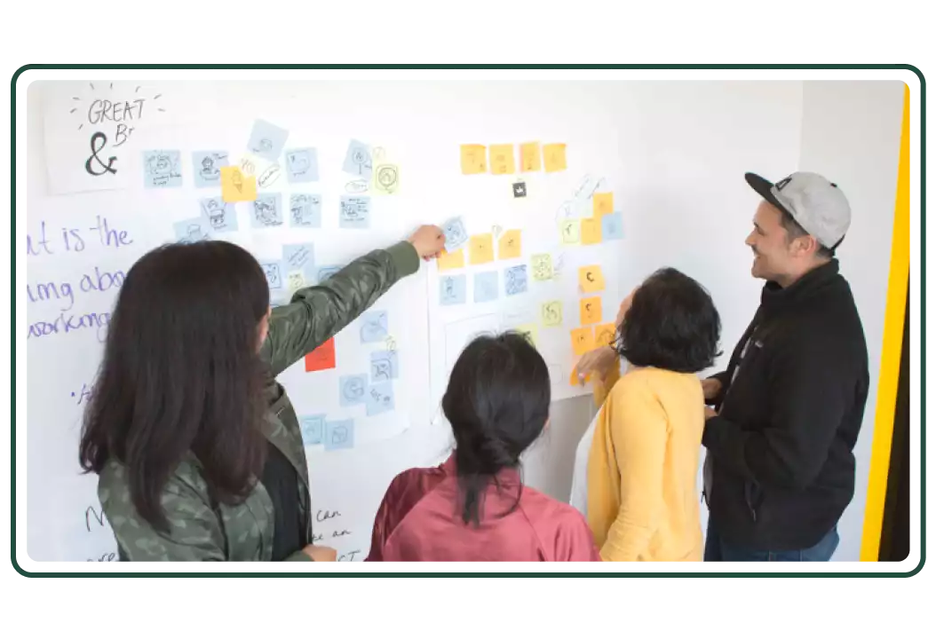 Team members placing post-its with ideas on a wall