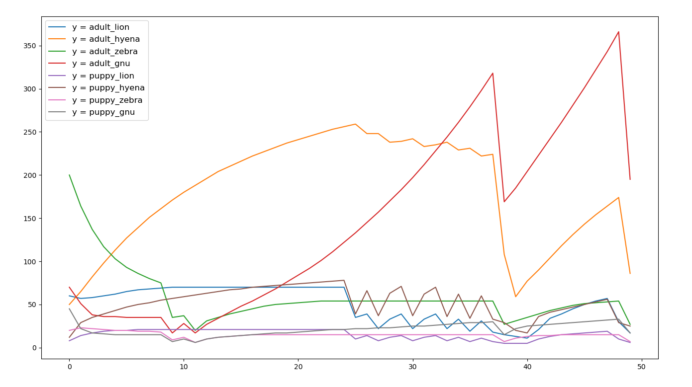 Figure 1-1