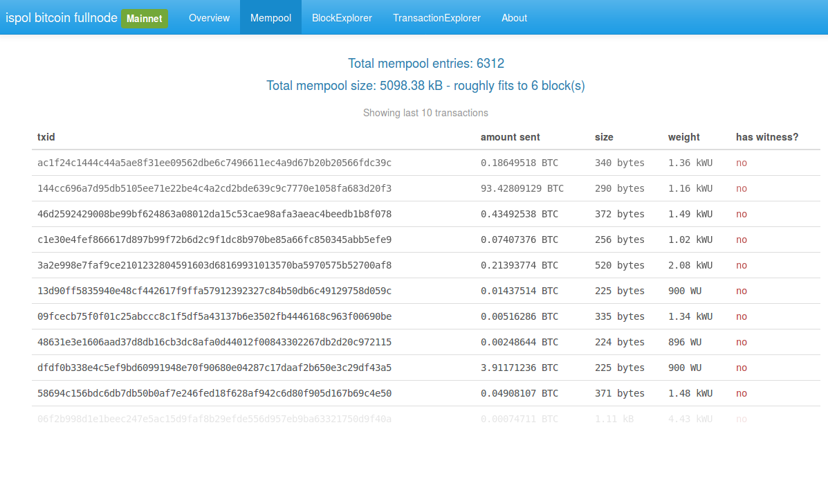 mempool screenshot