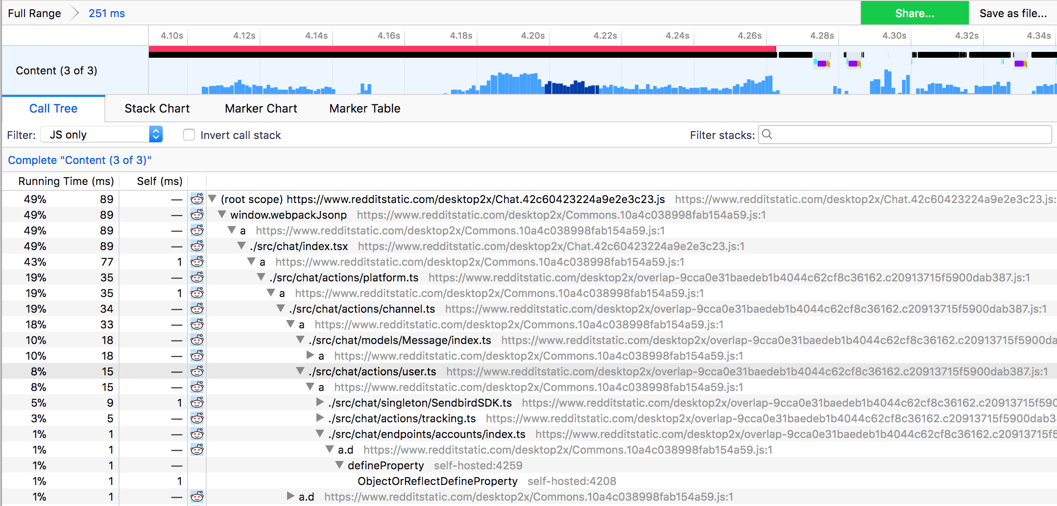 Mozilla's perf.html UI for visualizing Gecko profiles