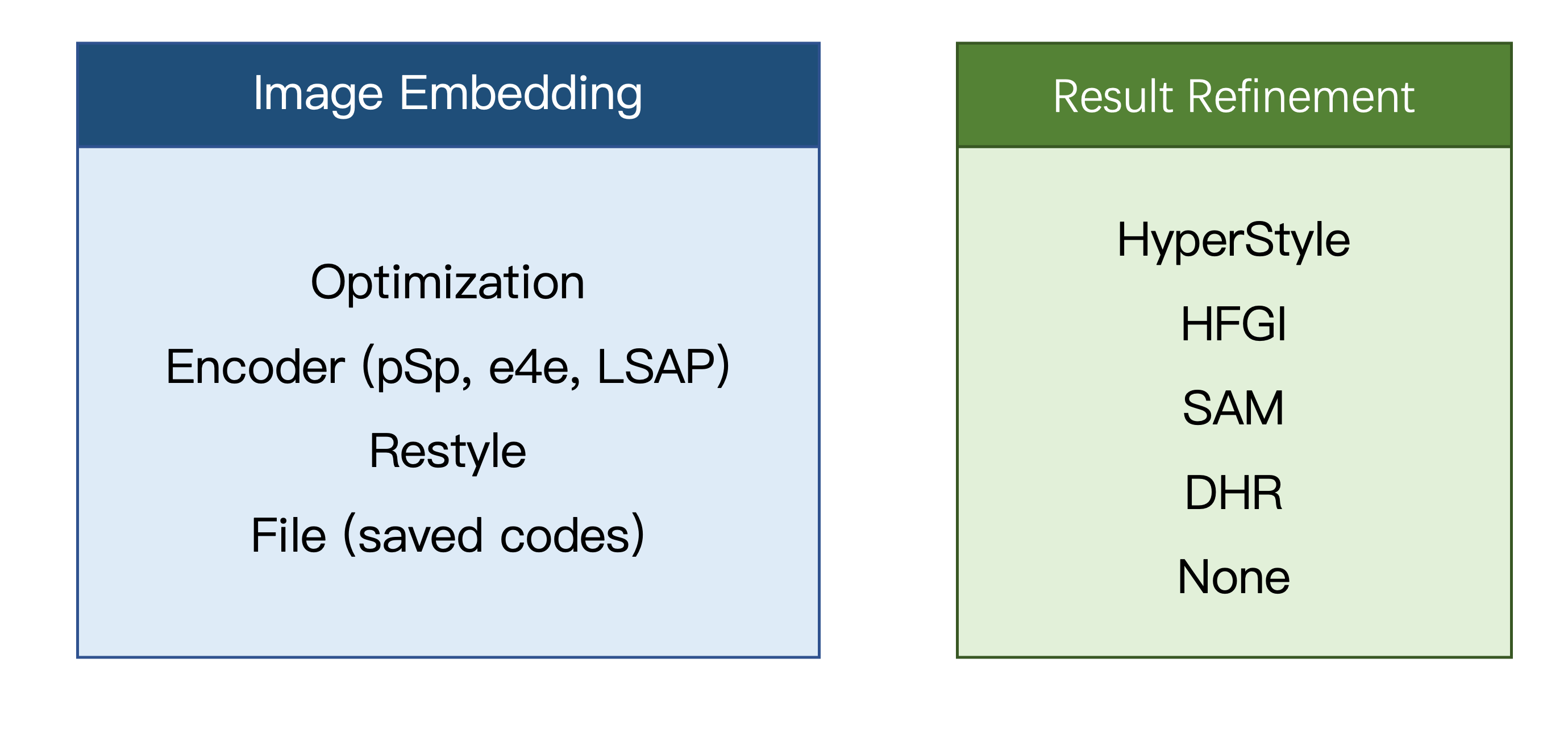 inference_pipeline