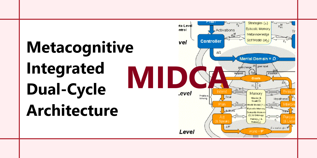 midca