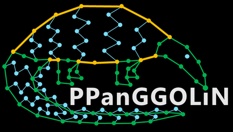 PPanGGOLiN