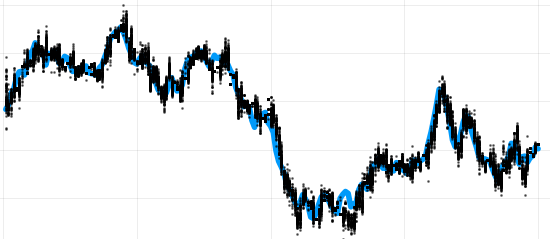 LowLevelParticleFilters.jl