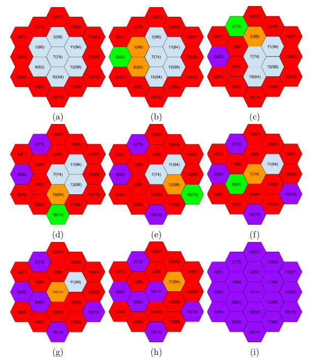 hexwatershed