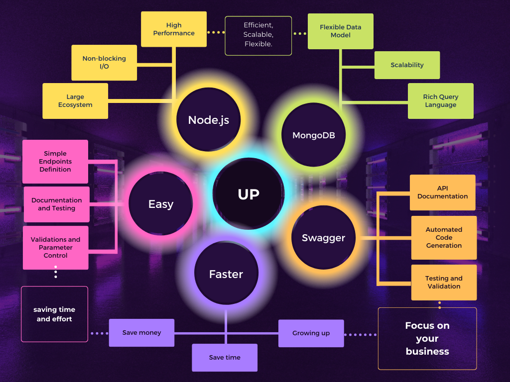 universal-pattern