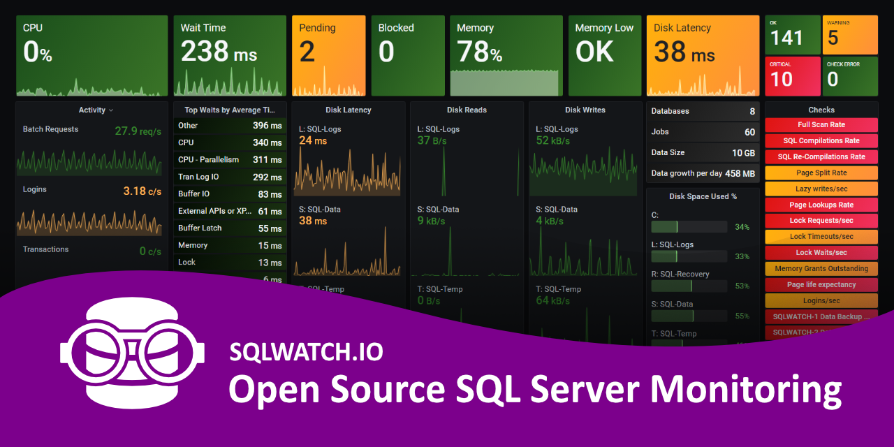 sqlwatch