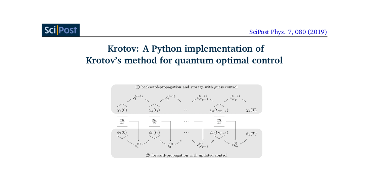 krotov