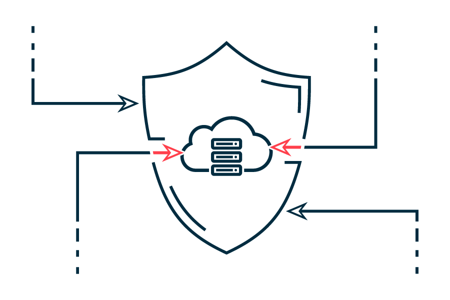 pentest-guide