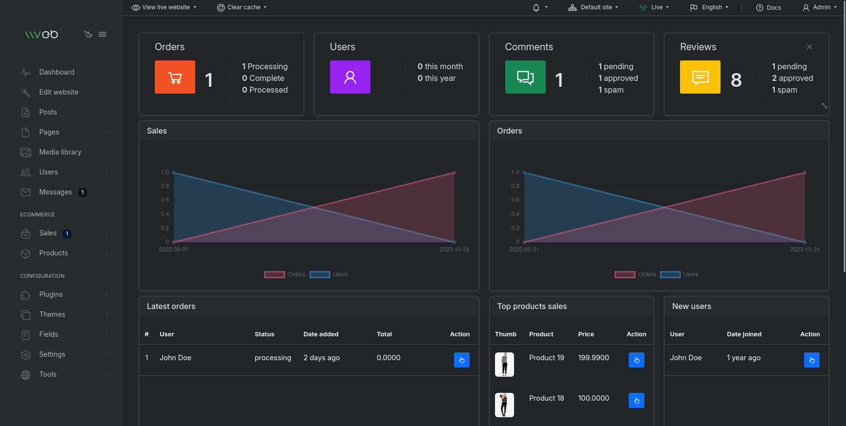 vvveb-admin-template