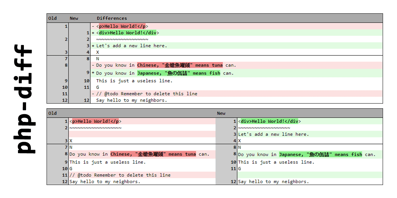 php-diff