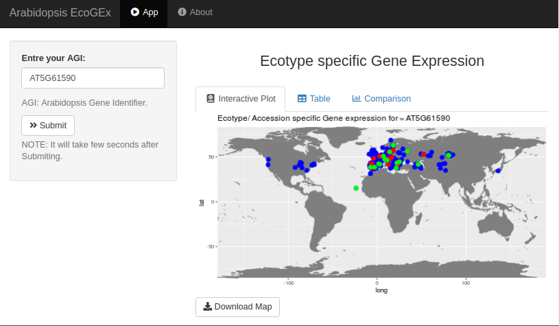 EcoGEx