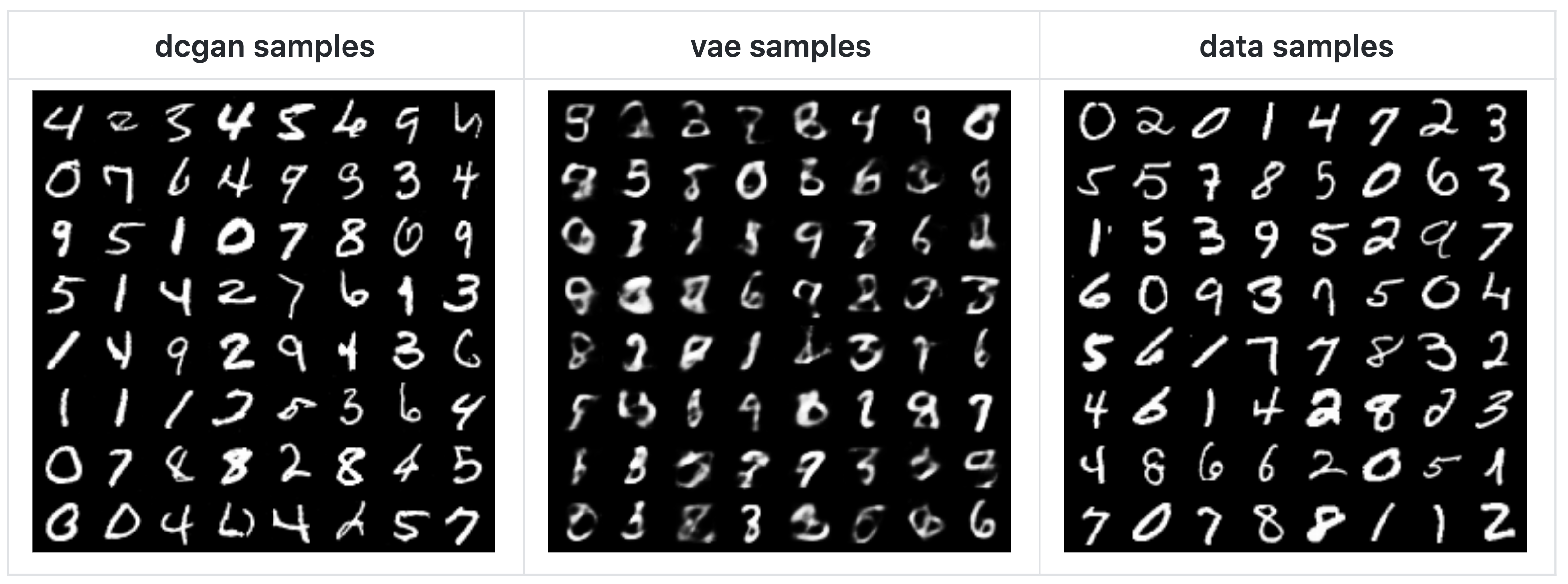 gan-vae-pretrained-pytorch