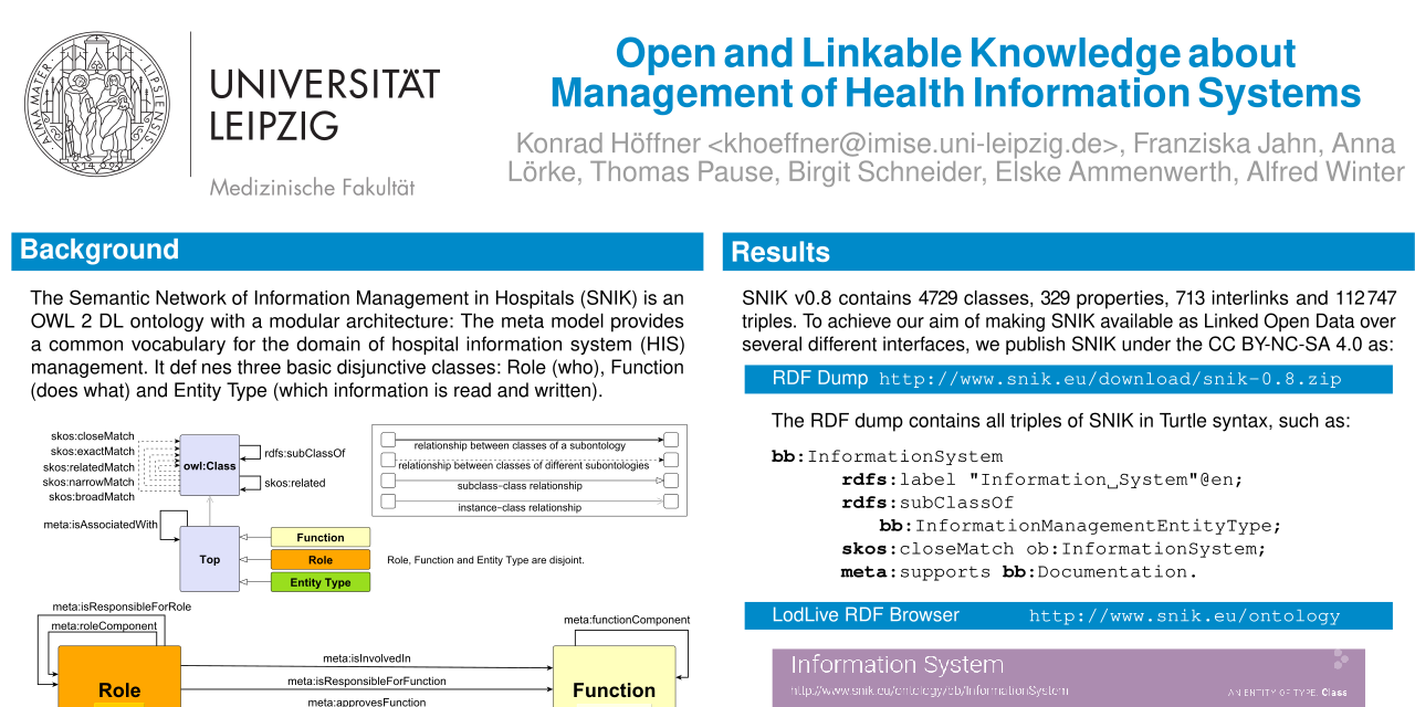 poster-medinfo2019