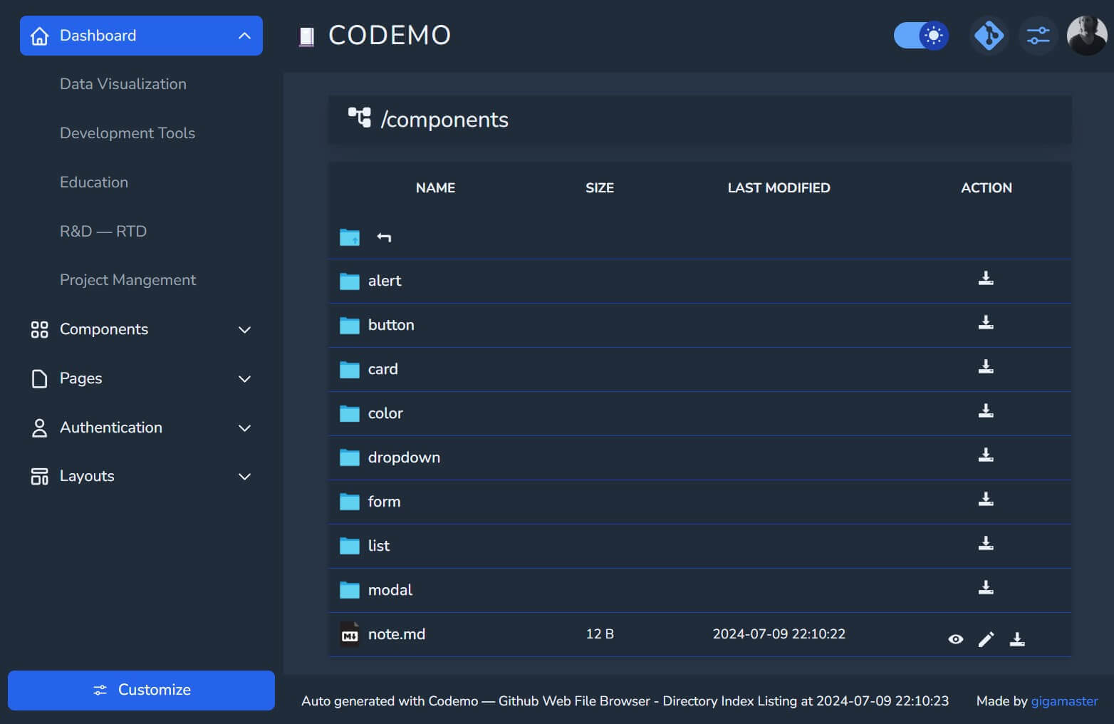 codemo