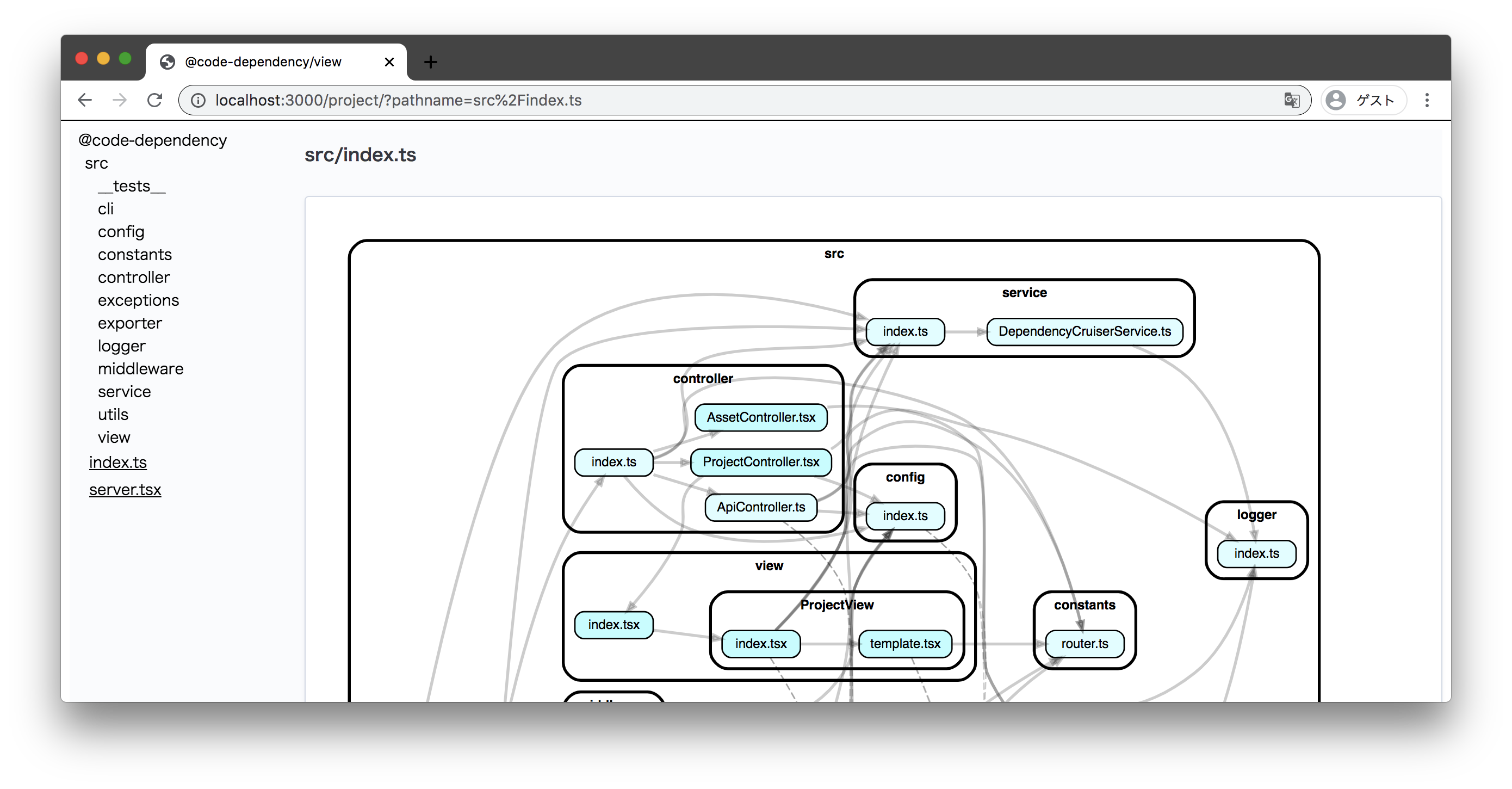 code-dependency