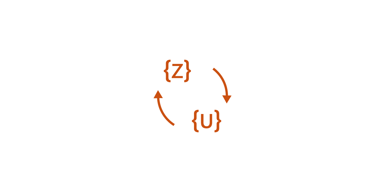 zawgyi-unicode-translit-rules